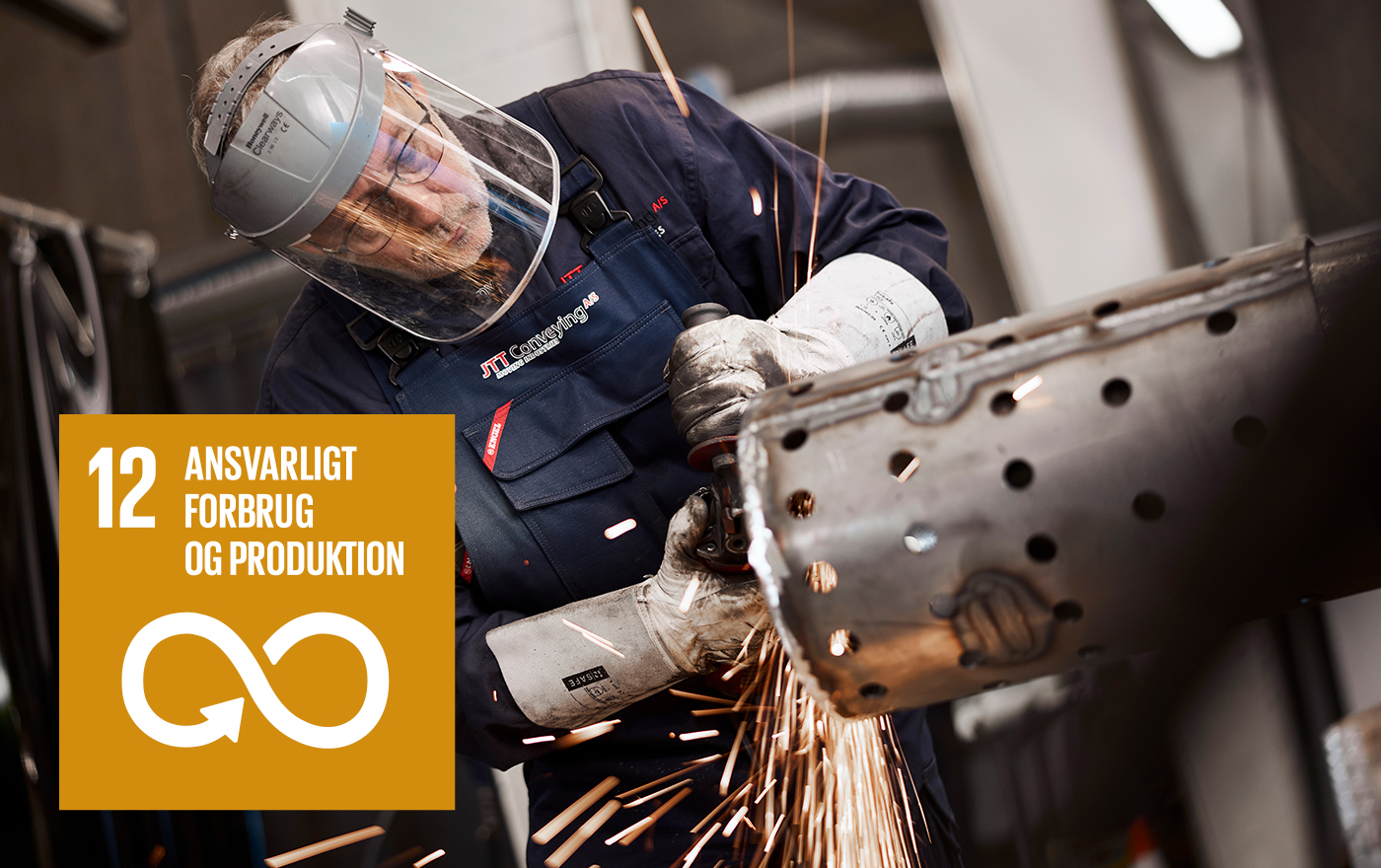Jtt Fns Verdensmaal 12 Ansvarligt Forbrug Og Produktion